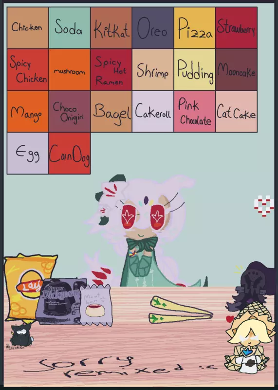 Game by @whitelilycookie-bleh-tr