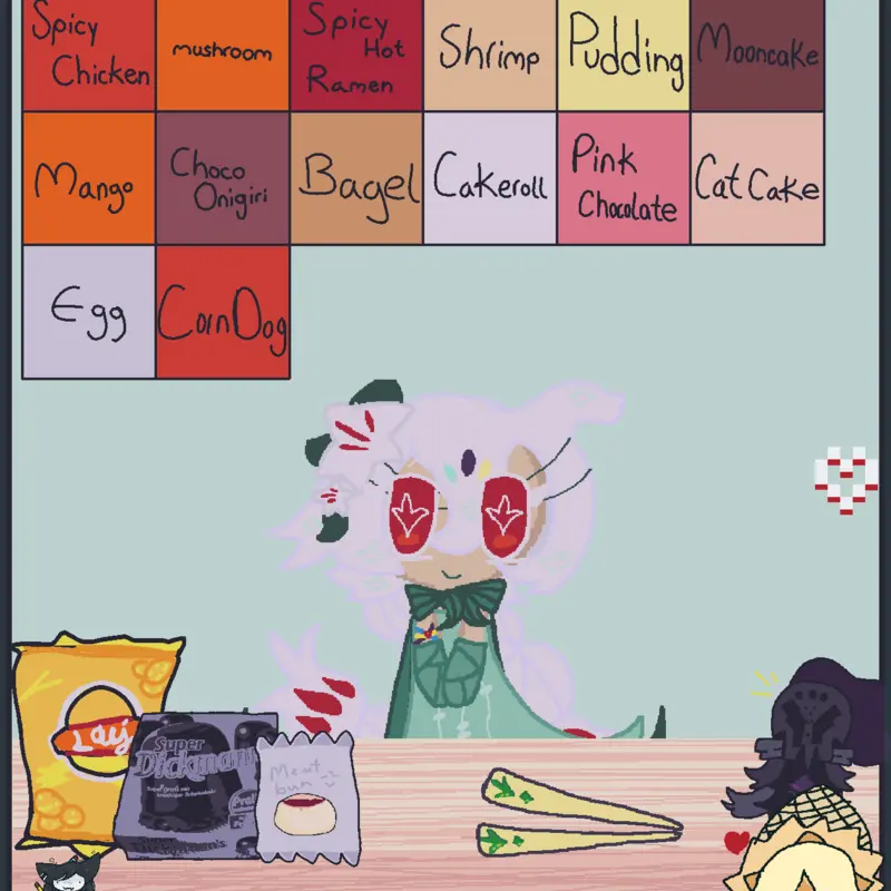 Game by @whitelilycookie-bleh-tr