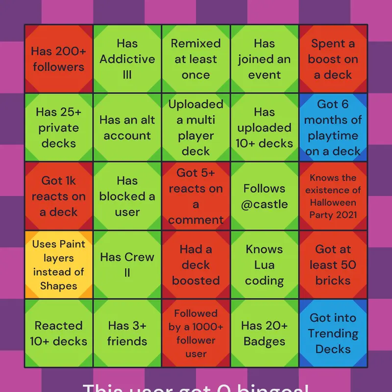 Game by @EnderiteMC