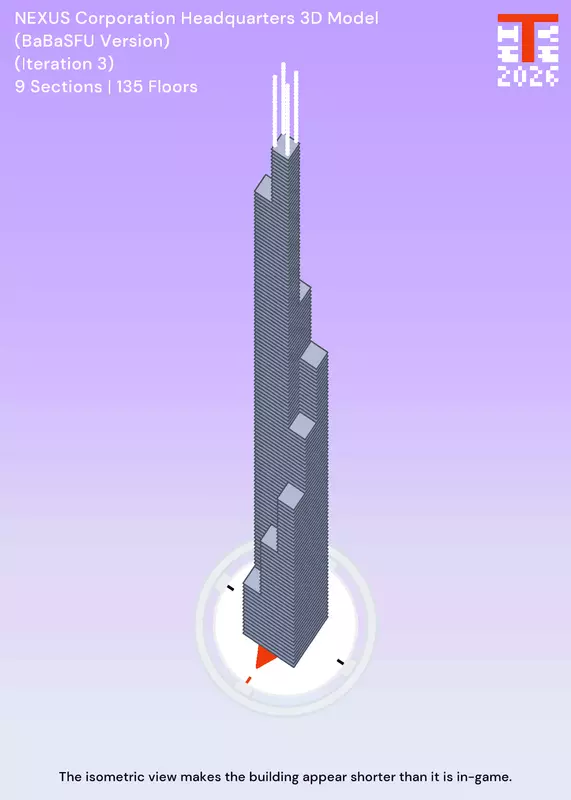 NEXUS Corporation HQ 3D Model by @themaninyourwall