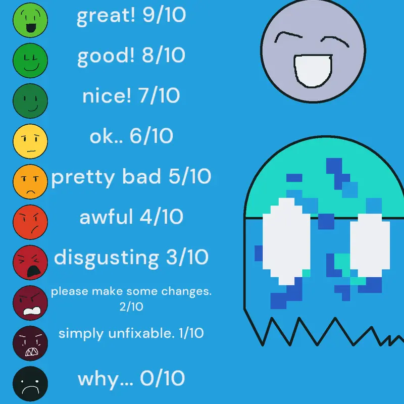 Lolololol by @Tymi
