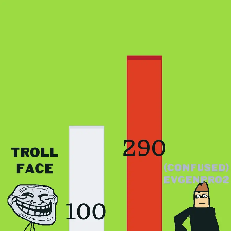 Game by @Evgen_pro_2024