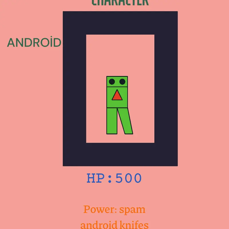 New character Showcase! by @Sayrezx