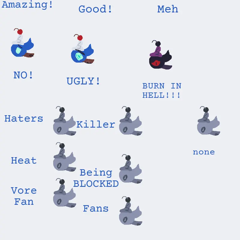 Game by @raspberryalot