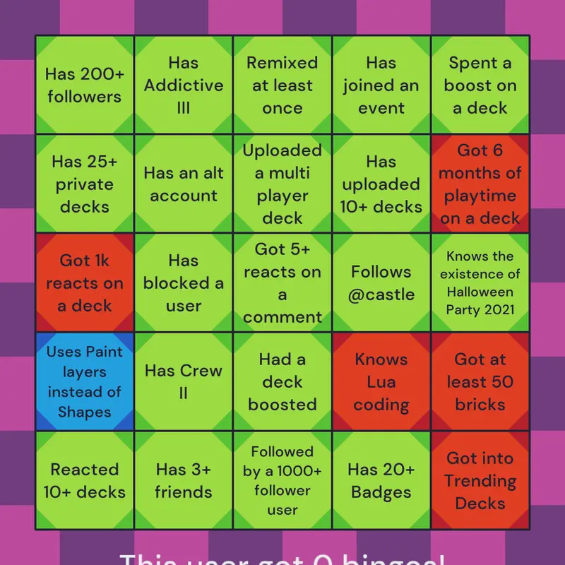 Game by @Anti-Aippy997