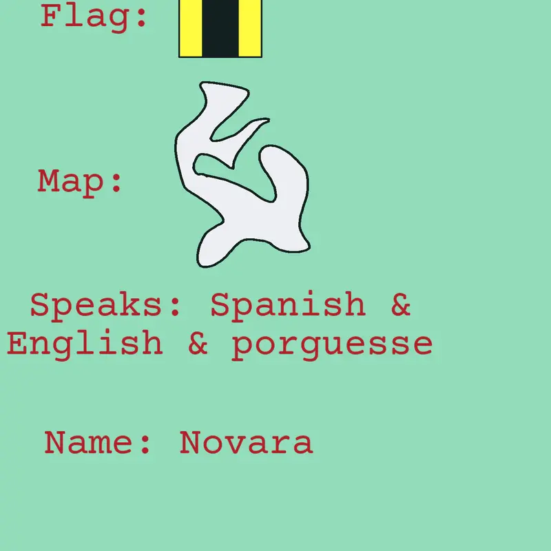 Game by @Unliscened_User