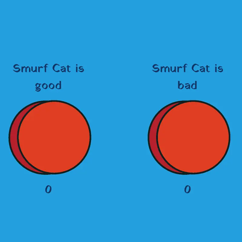 Game by @FunnyMoth