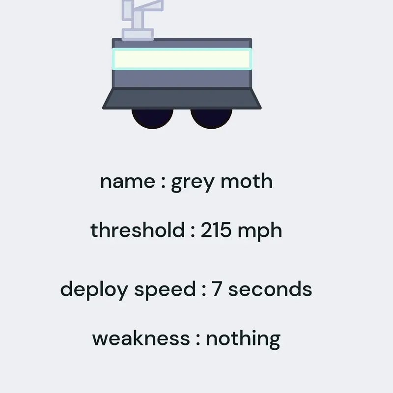 Grey moth by @lil56453