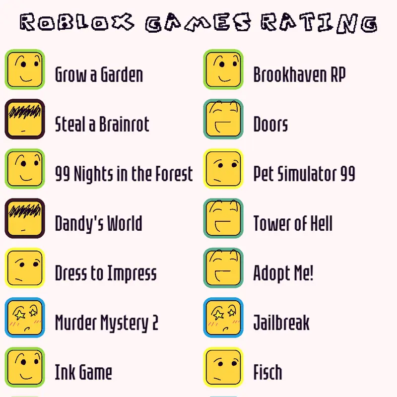 Game by @FreaKish