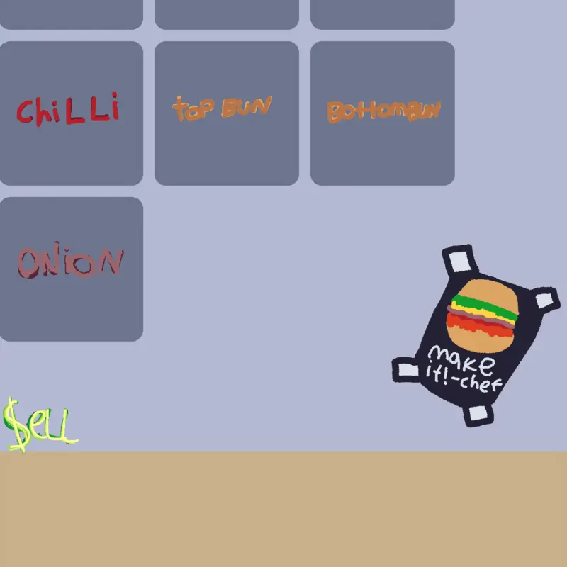 Game by @KenrichWieliMartinMagni