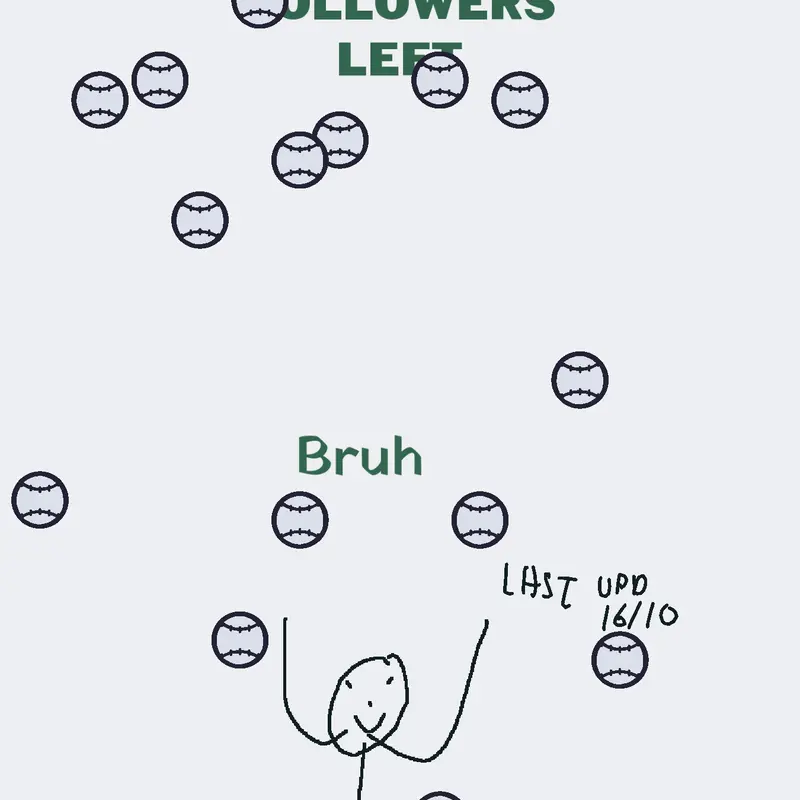 Game by @progamer001