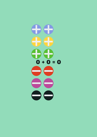 Simple calculator
