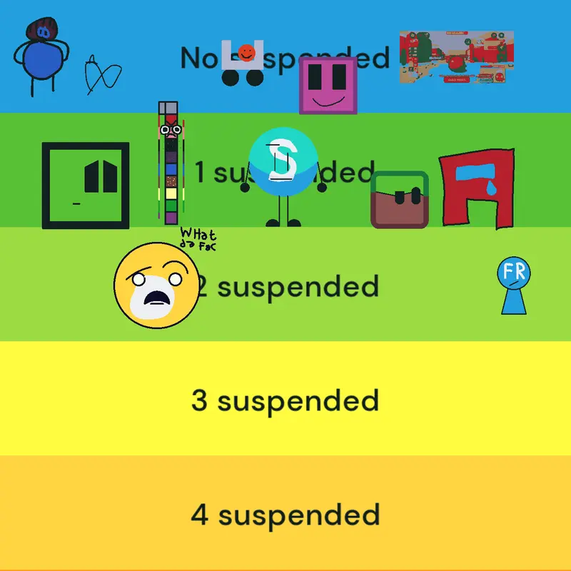 Game by @Shaw_The_Animator_