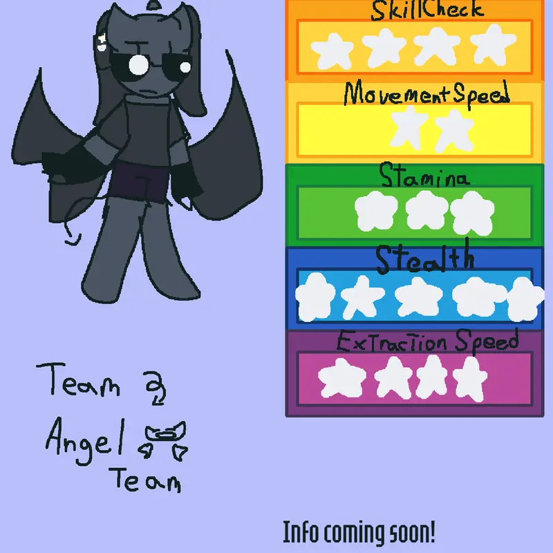 Game by @UNKN0WN_DR3AMplayz