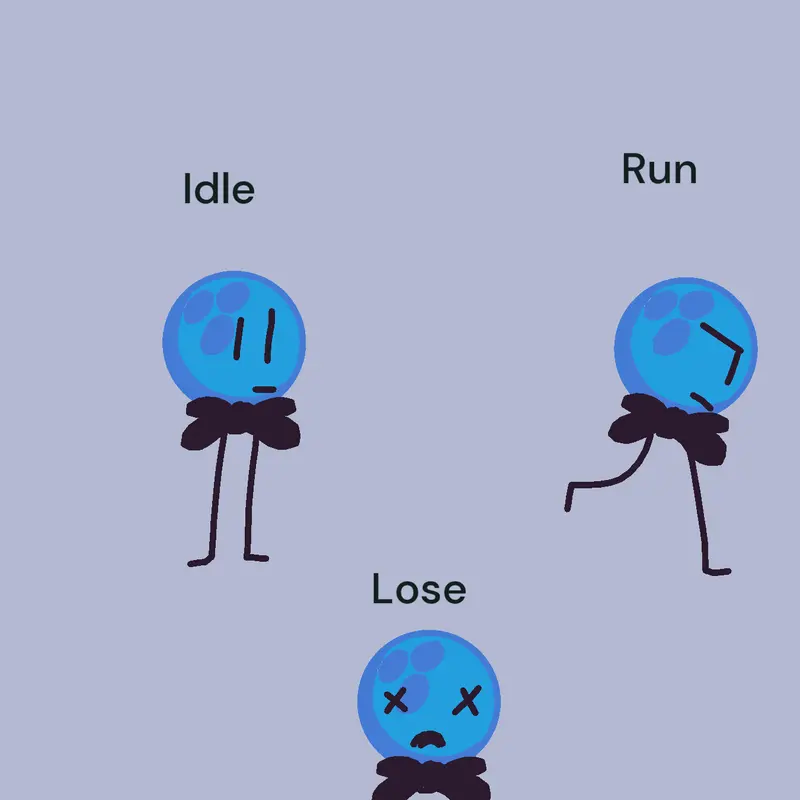 Game by @BluinSpain