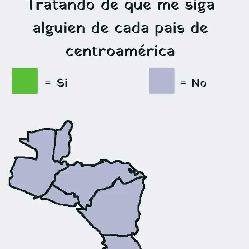 Game by @Tocinito
