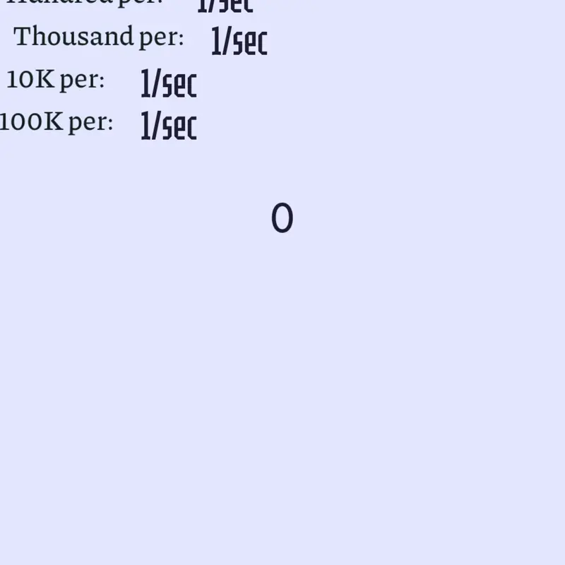 Game by @Question1