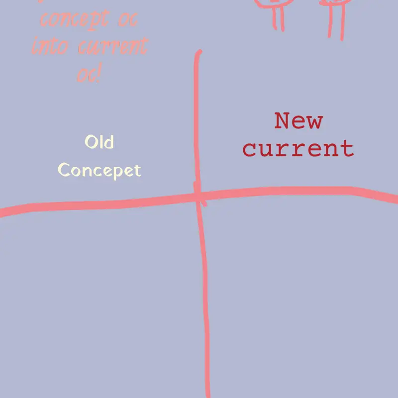 No title by @tangle-lye