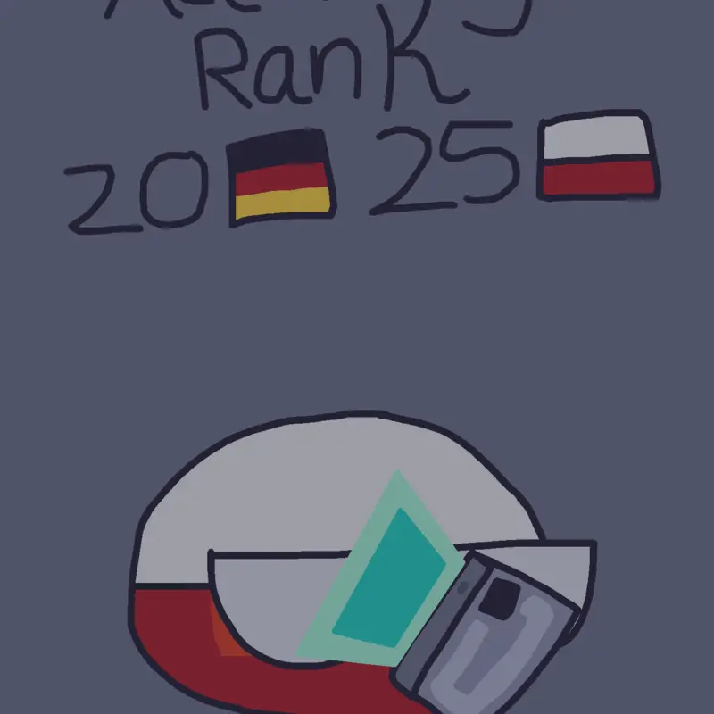 Game by @SovietUnion5