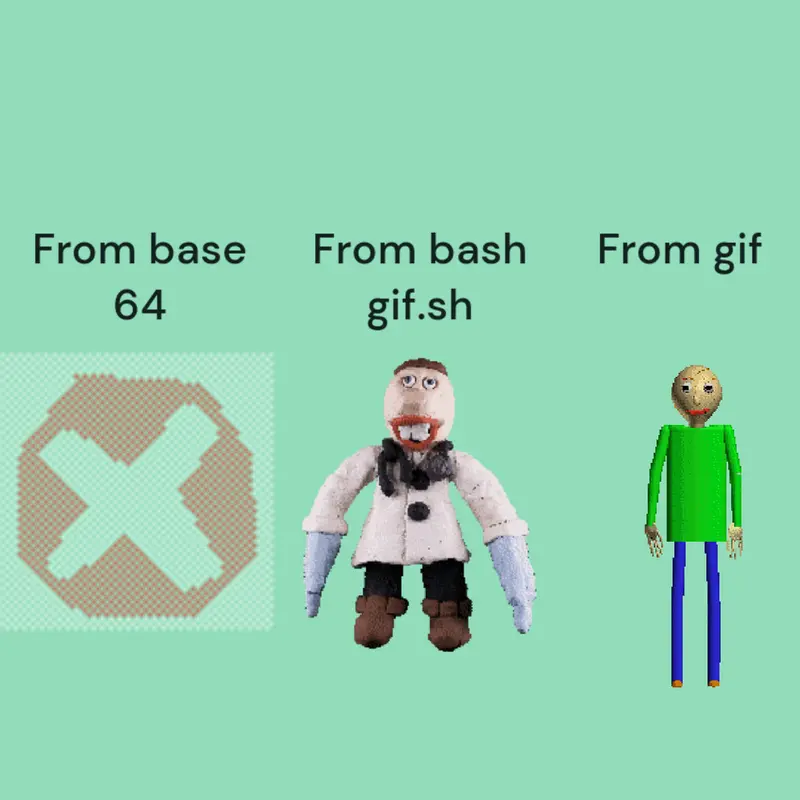 Three Cli image by @azibthenewaccount