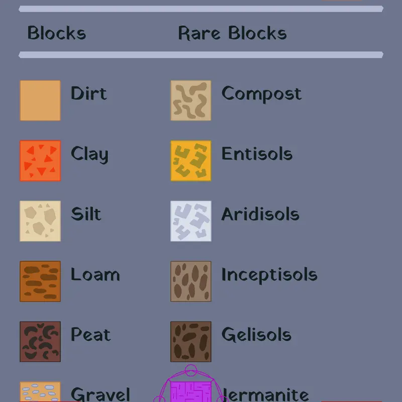 Game by @Rainbowgamergod