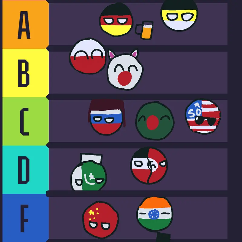 Game by @yeasin