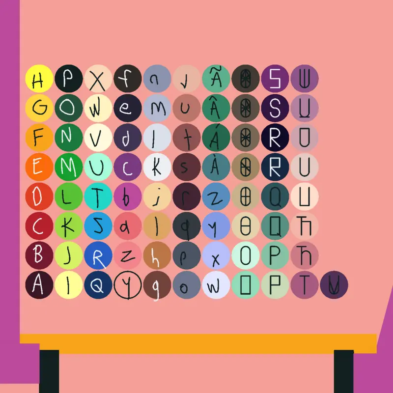 Game by @ilkturkstu-Turkish