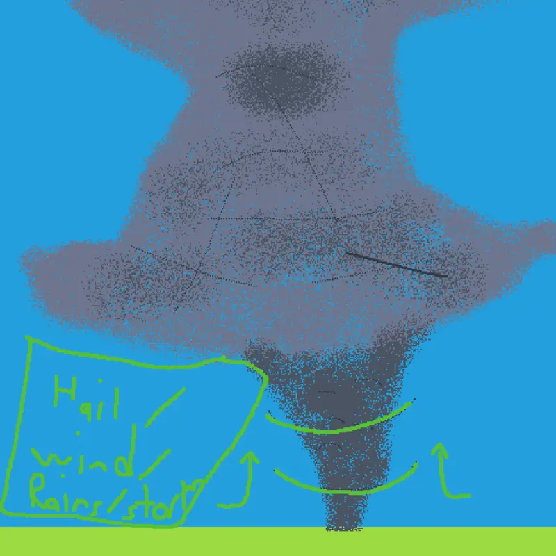 Game by @X-5_ryhmes_with_grug