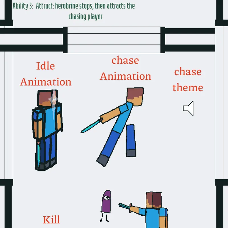Game by @Un_RandomXd99