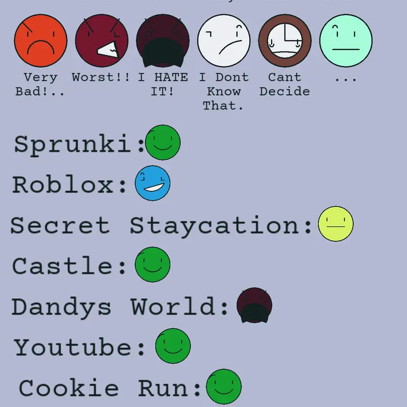 Game by @slightlymorelucid
