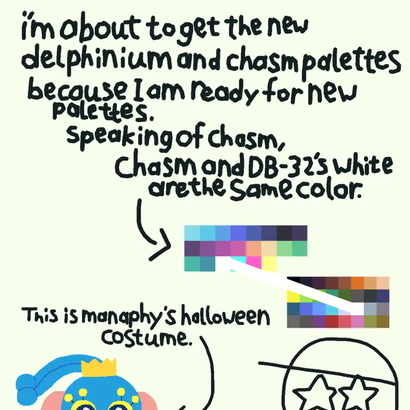 Game by @Foodlovermanaphy2025