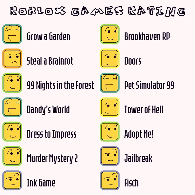 Game by @Hatqua