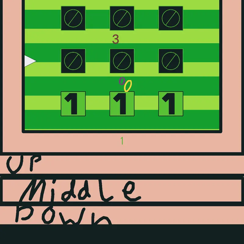 Game by @thecreat
