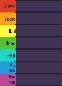 Pvz 1 ranker