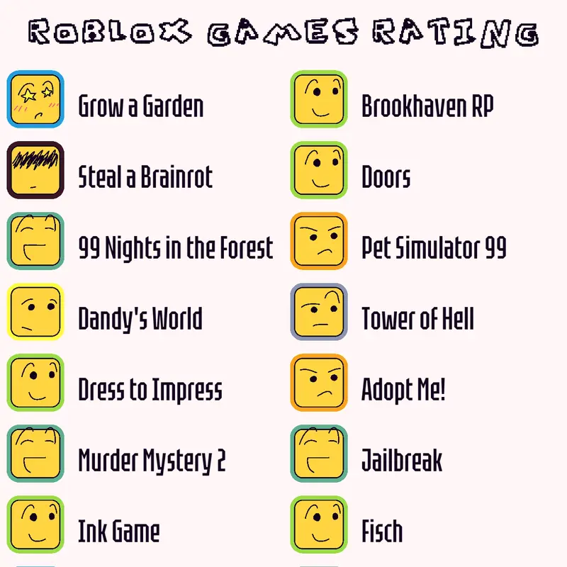 Game by @job-application