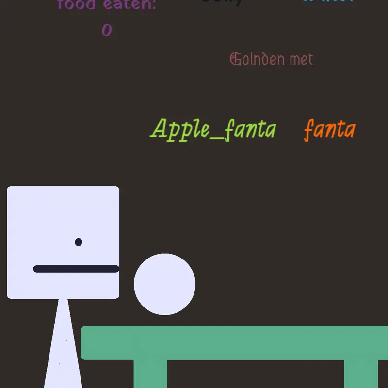 Game by @sussyamongusdababyschool