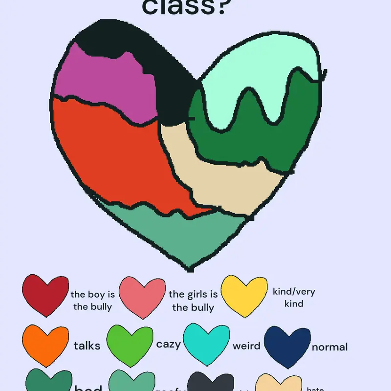 Game by @bob_strawberryfurry