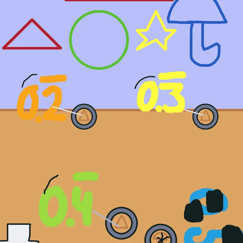 Game by @srDaniel7Zn