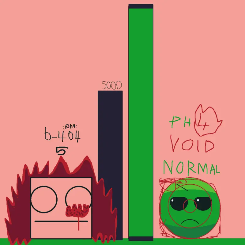 Game by @normal_office_return