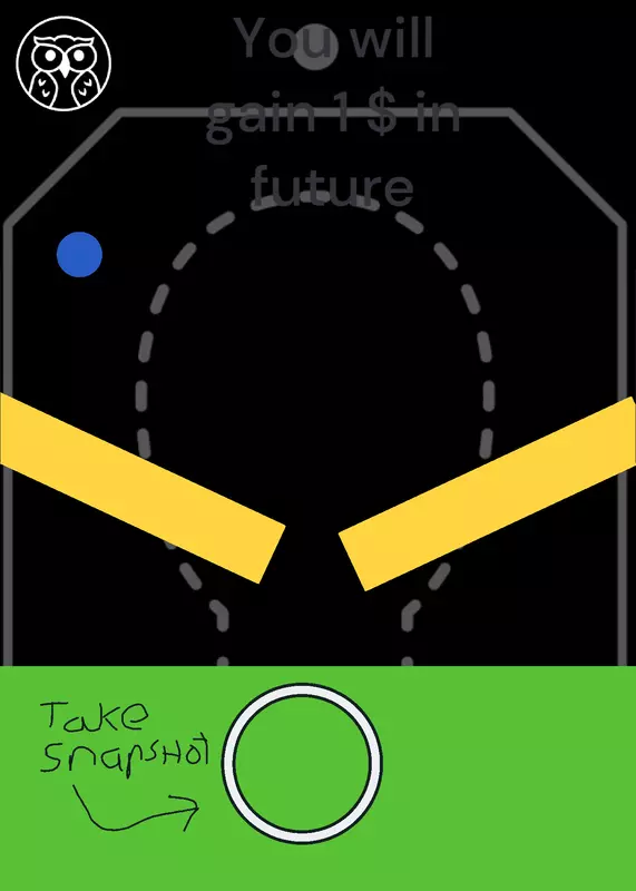 You will gain ??? $ in future by @Kreo