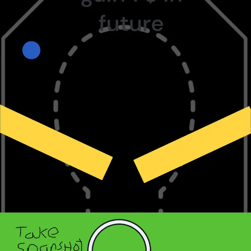 You will gain ??? $ in future by @Kreo
