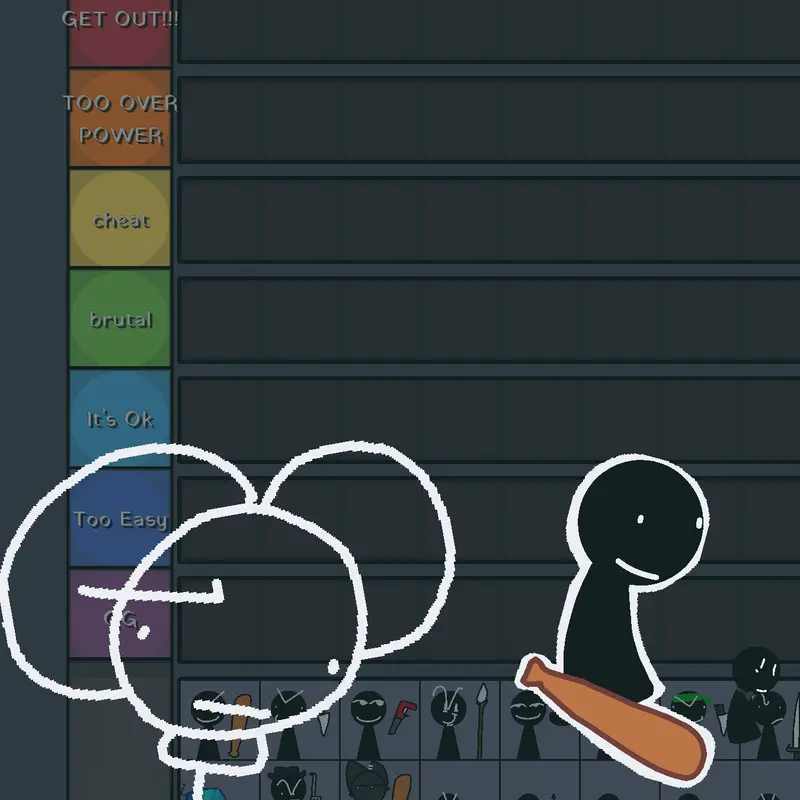 Batting day tier list by @Angelo4