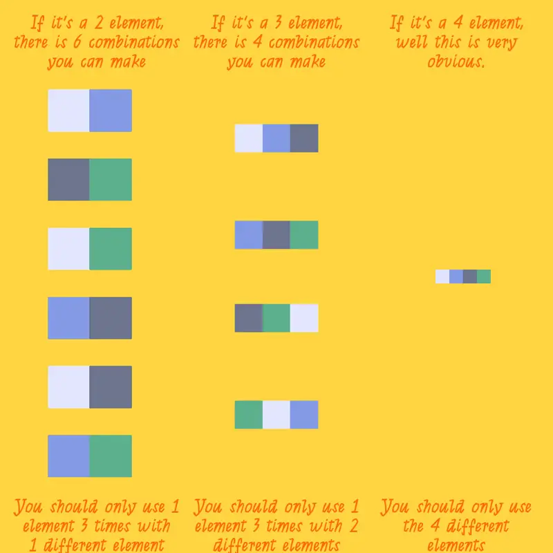 Game by @Dumb_Artist