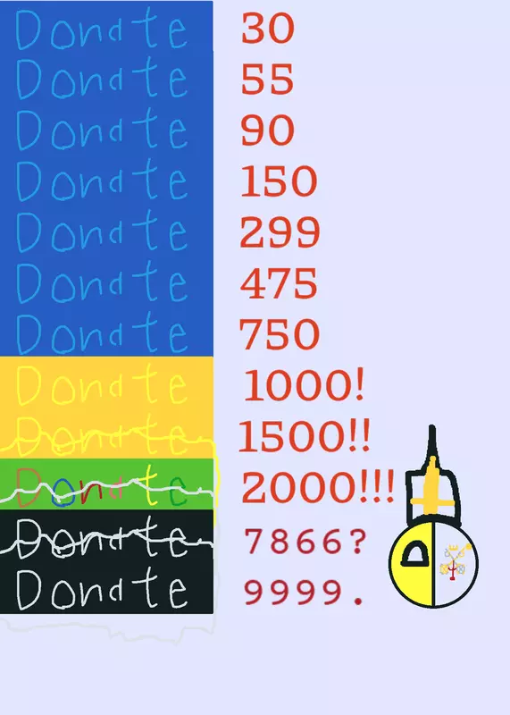 Game by @VaticanCastle