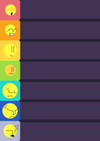 Rank Your Favorite Games!