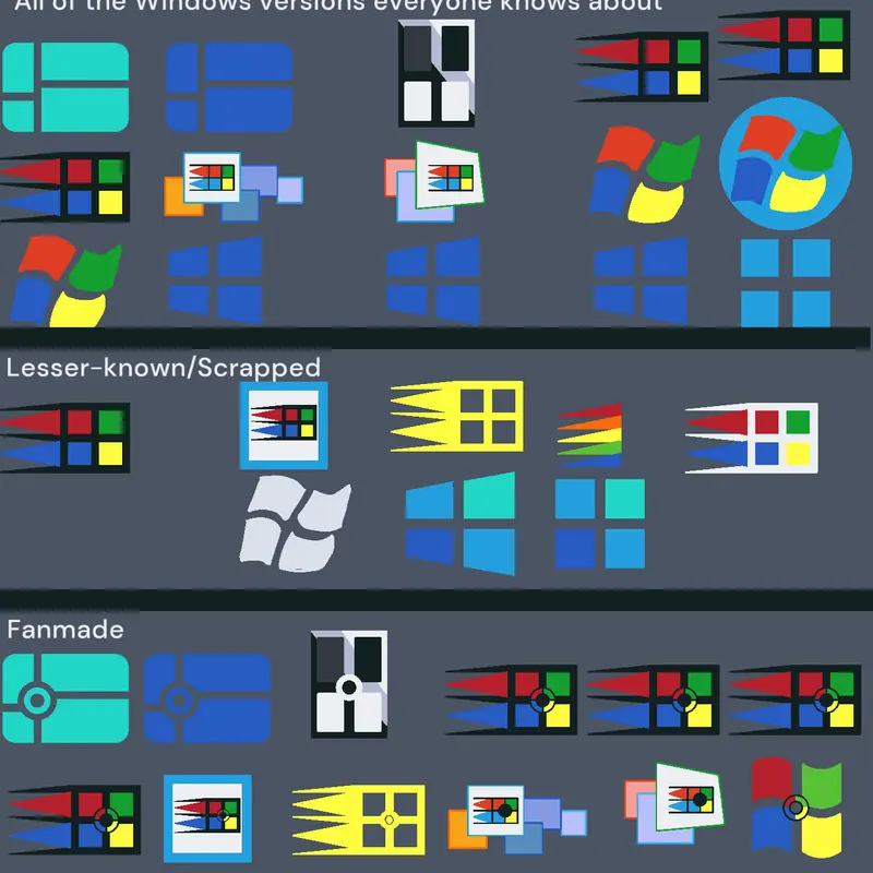 Game by @ostdeutschland_2