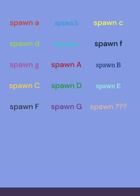 Alphabet sandbox