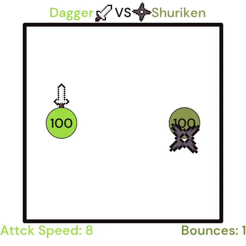 Game by @DoodleGal
