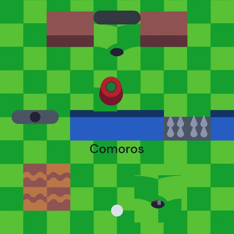Game by @england1234