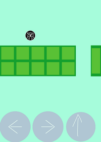 A difficulty chart that is endless adctie